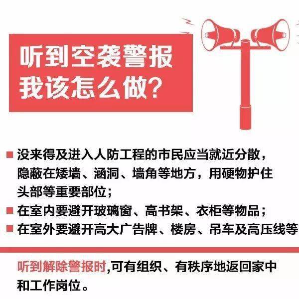 【国防教育】这些国防教育知识你了解多少？常识bsport体育(图3)