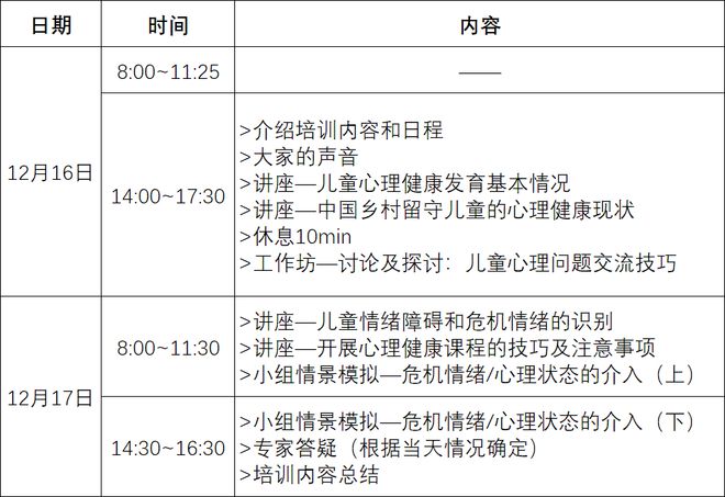 2023年乡村儿童心理健康知识培训来啦(图1)