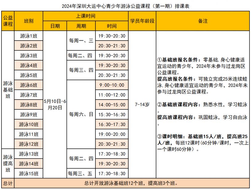 2024深圳大运中心青少年免费体育培训课程安排+报名时间入口(图2)