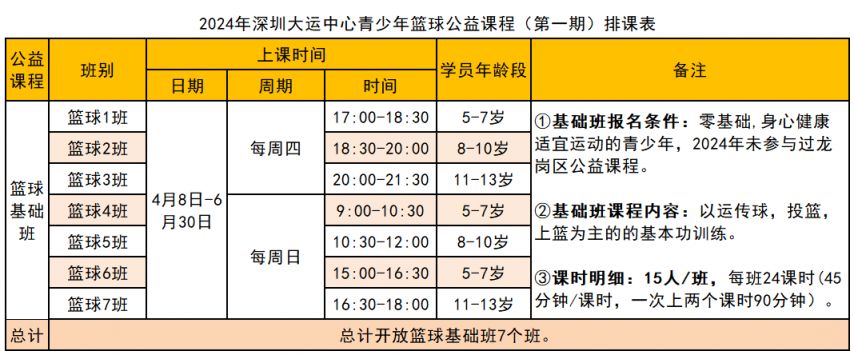 2024深圳大运中心青少年免费体育培训课程安排+报名时间入口(图4)