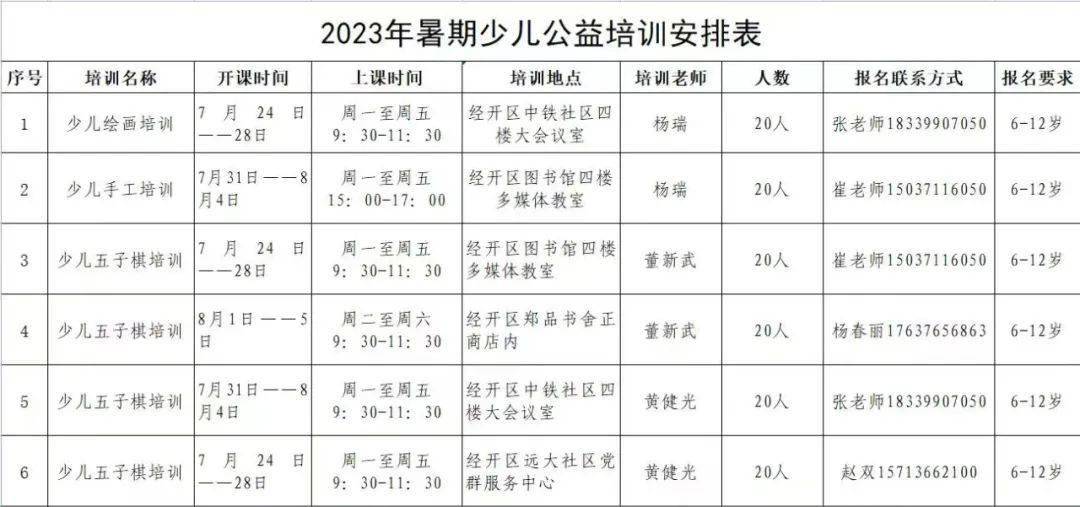 @经开人 经开区2023年暑期少儿公益培训班报名开始啦!(图2)