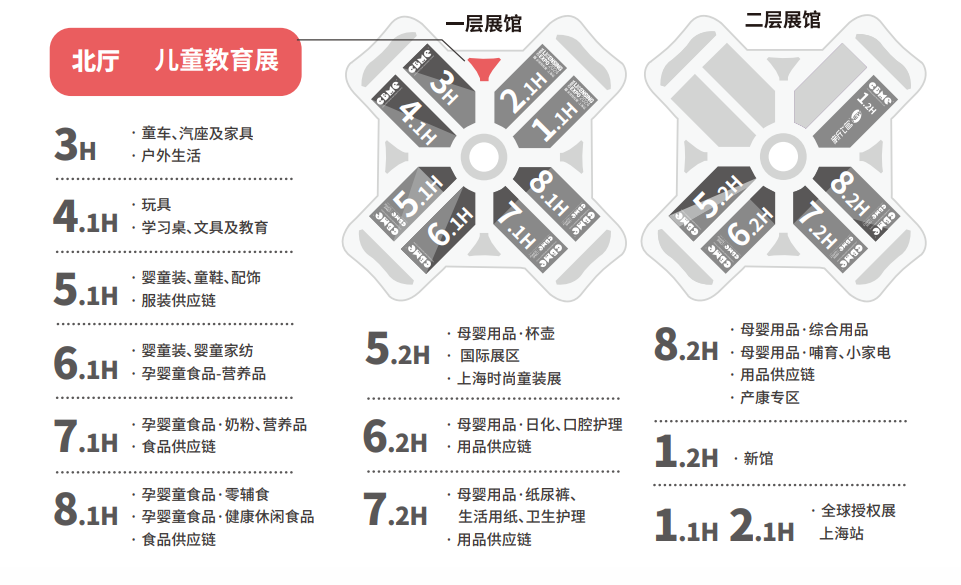 2024上海儿童教育展CBME 新产品新趋势新观点等你来议！bsport体育下载(图1)