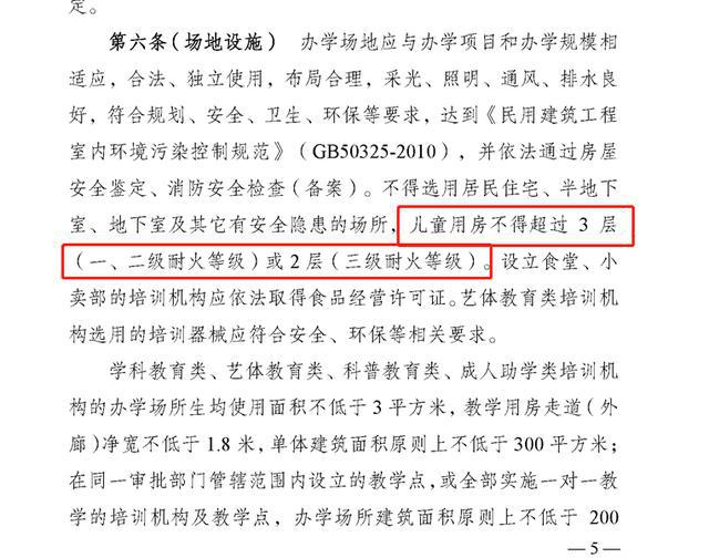 世豪广场多家培训机构不在白名单多家涉儿童培训机构高于三楼(图4)