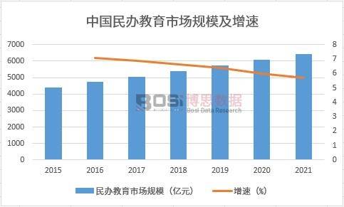 中国英语培训市场蓬勃兴起个性化教学引领新潮流(图2)