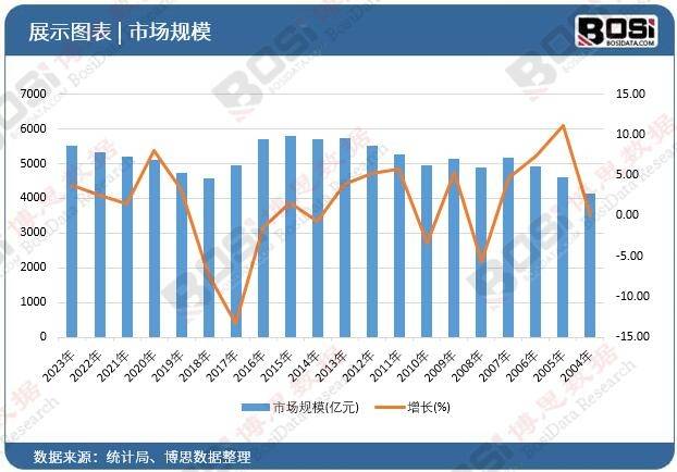 中国英语培训市场蓬勃兴起个性化教学引领新潮流(图4)