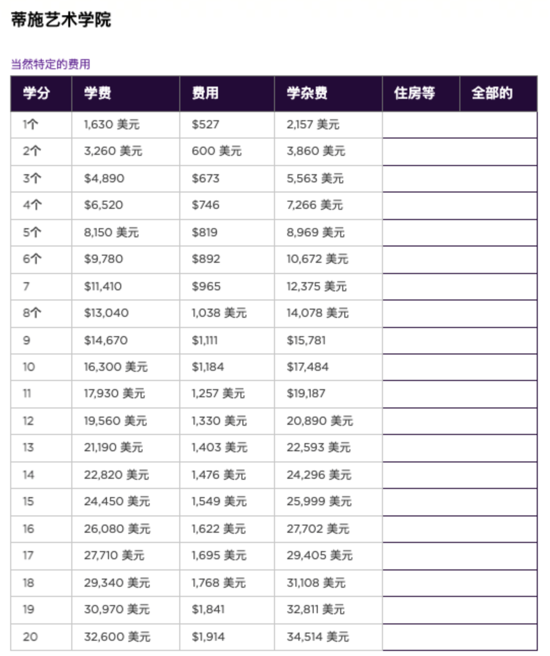 bsport体育下载推荐5所适合中国宝宝的学校——英美亚欧都有！(图3)