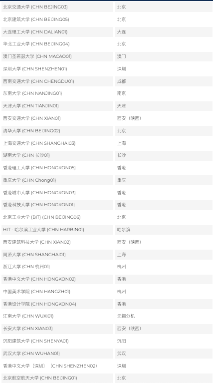 bsport体育下载推荐5所适合中国宝宝的学校——英美亚欧都有！(图10)