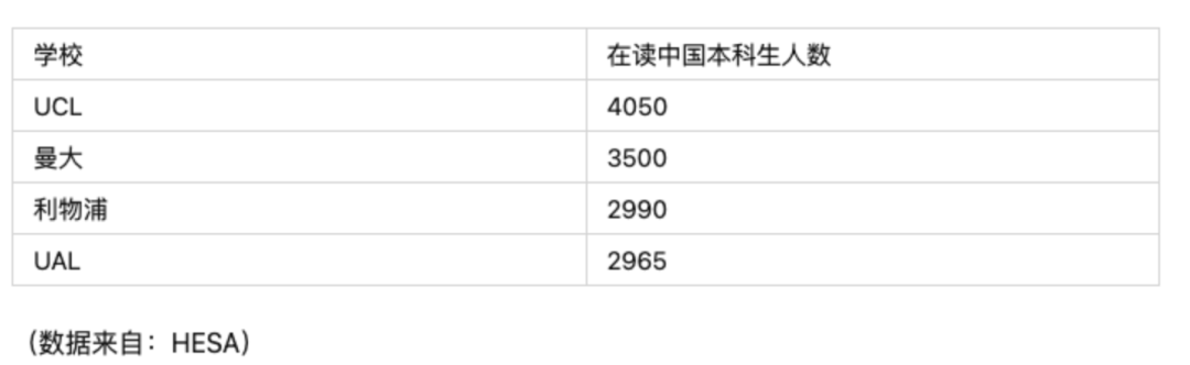 bsport体育下载推荐5所适合中国宝宝的学校——英美亚欧都有！(图12)