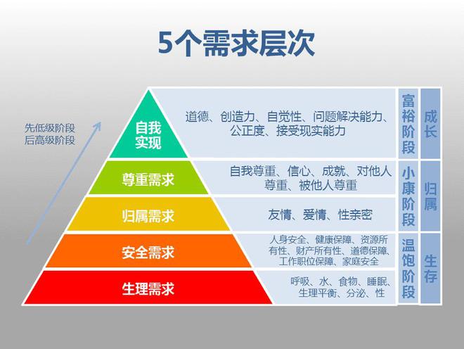 体育生陪爬泰山的育儿启示：孩子这项心理特质影响长大赚钱难度(图7)