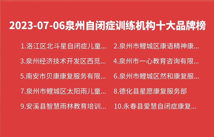 泉州自闭症训练机构推荐—2023年07月泉州自闭症训练机构品牌榜(图1)