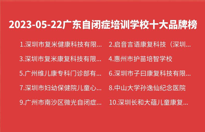 广东自闭症培训学校推荐—2023bsport体育平台年05月广东自闭症培训学校品牌榜(图1)