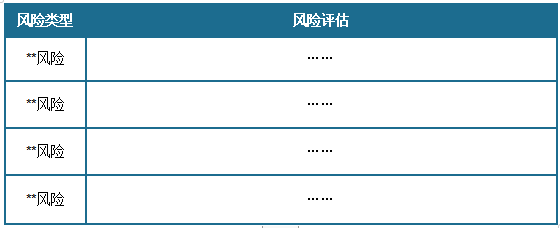 中国儿童教育市场发展现状调研与投资前景分析报告（2024-2031年）(图16)