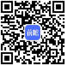 bsport体育官网2020年中国教育行业市场现状及发展趋势分析 义务教育行业将迎来新投资机会(图6)