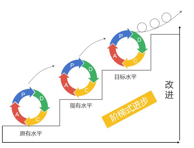 道理都懂孩子一提学习就退缩？心理学揭秘5种原因5改善策略(图7)