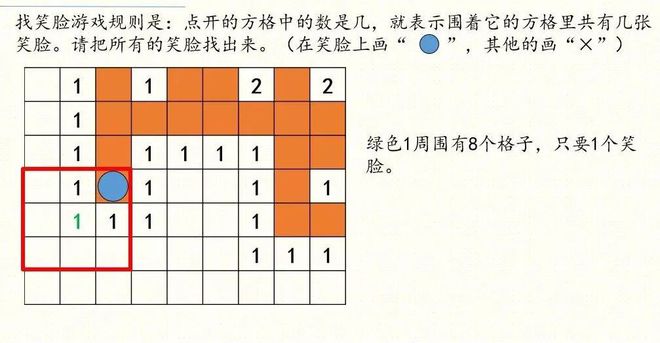 bsport体育网址思维拓展训练很简单家长在家就能和孩子一起做！(图2)