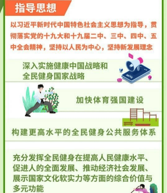 诚学信付：关注！儿童青少年体育培训机构发展获得鼓励（二）(图1)