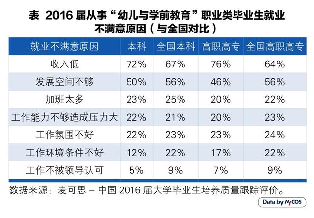 中华教育改进社2012年度中国教育改进报告