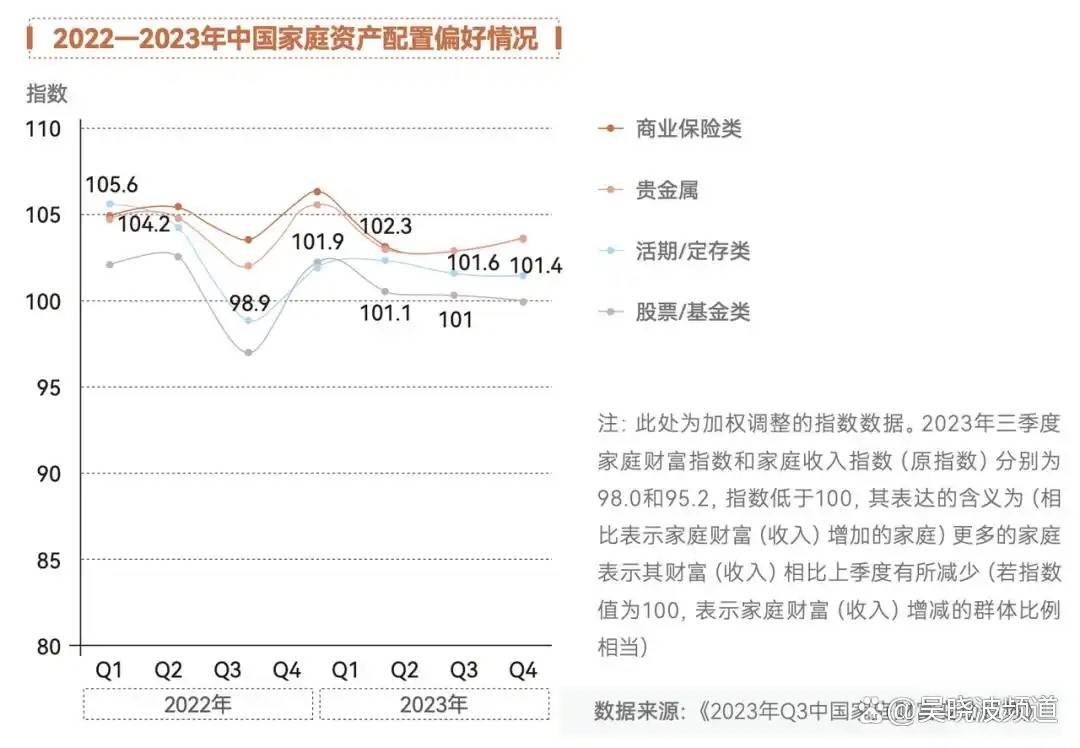 bsport体育网址银行“贴身肉搏”瞄准儿童压岁钱(图2)